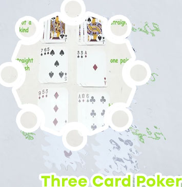 3 card poker highest hand