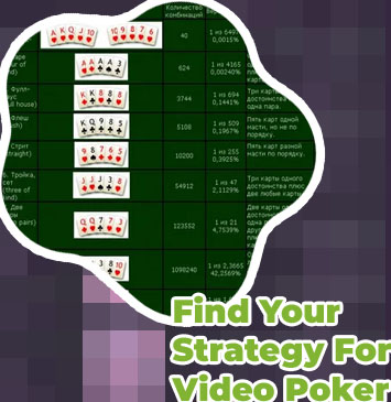 Bonus poker strategy